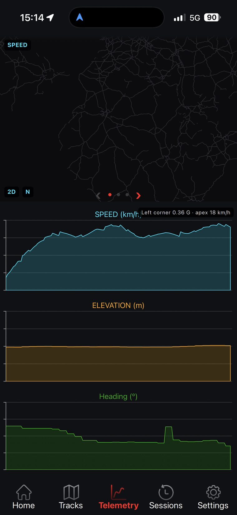 VlastLap live telemetry graphs